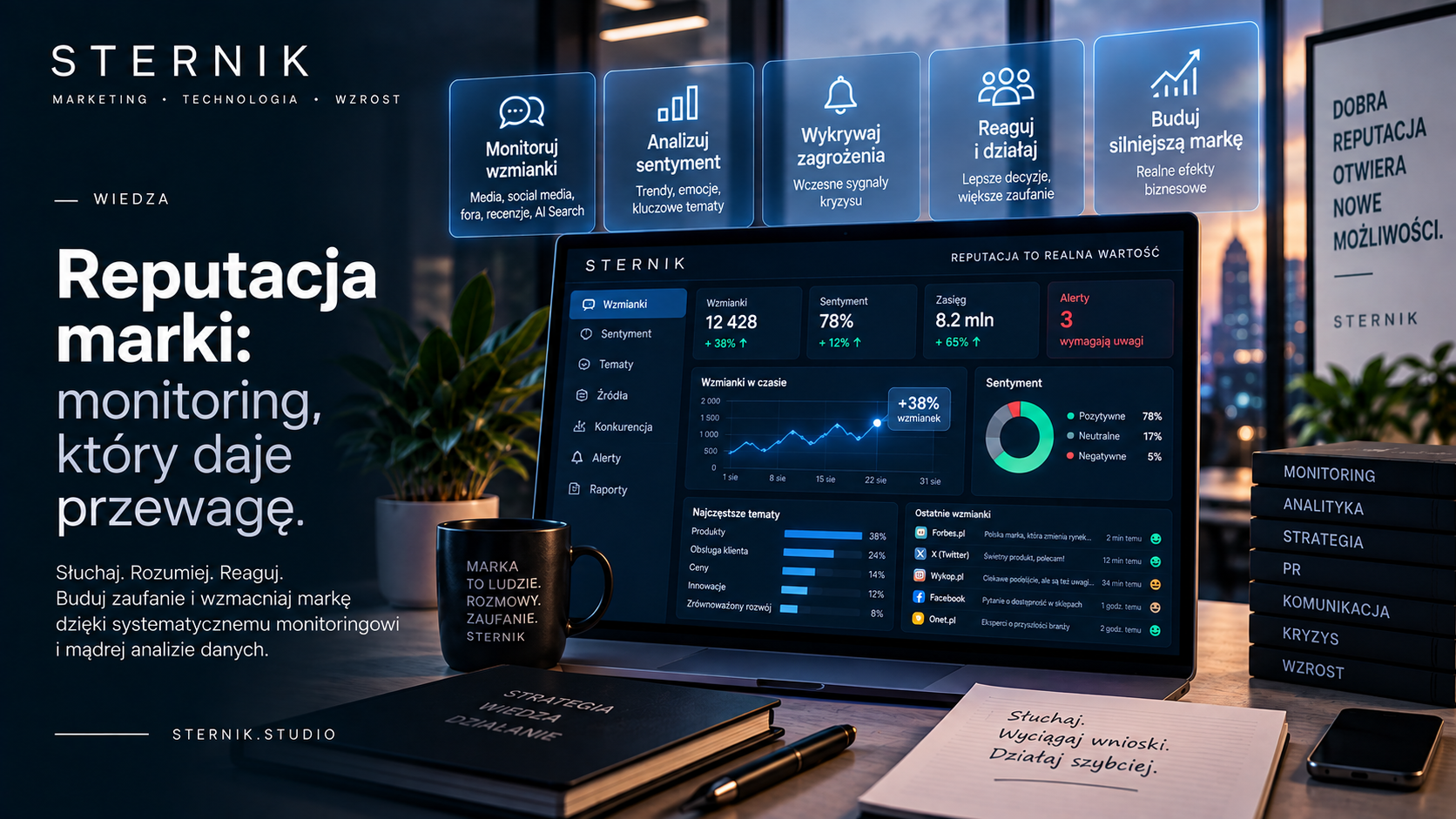 Reputacja marki — monitoring wzmianek, analiza sentymentu, wykrywanie zagrożeń i podejmowanie decyzji na dashboardzie Sternik Studio
